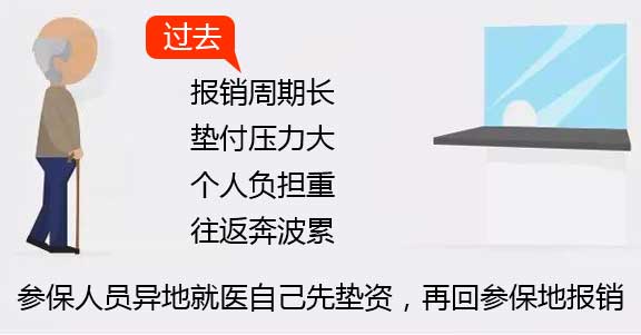 异地医保直接结算
