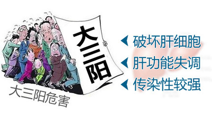大三阳
